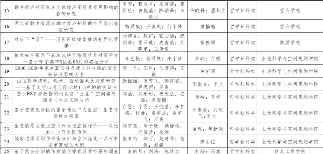 微信图片_20230403082239.png 微信图片_20230403082239.png